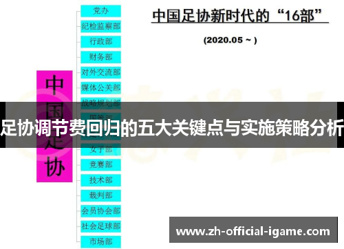 足协调节费回归的五大关键点与实施策略分析 足协调节费回归的五大关键点与实施策略分析