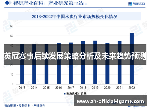英冠赛事后续发展策略分析及未来趋势预测