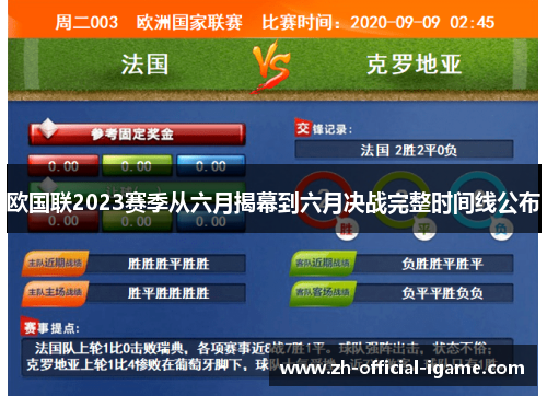 欧国联2023赛季从六月揭幕到六月决战完整时间线公布 欧国联2023赛季从六月揭幕到六月决战完整时间线公布