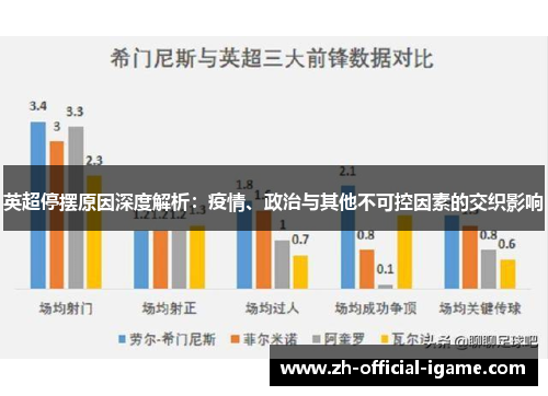 英超停摆原因深度解析:疫情、政治与其他不可控因素的交织影响 英超停摆原因深度解析:疫情、政治与其他不可控因素的交织影响