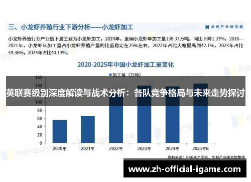 英联赛级别深度解读与战术分析:各队竞争格局与未来走势探讨 英联赛级别深度解读与战术分析:各队竞争格局与未来走势探讨