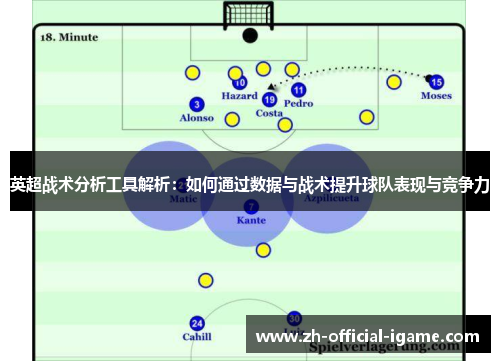 英超战术分析工具解析：如何通过数据与战术提升球队表现与竞争力
