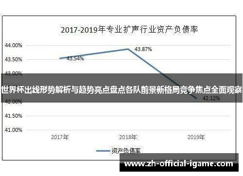 世界杯出线形势解析与趋势亮点盘点各队前景新格局竞争焦点全面观察 世界杯出线形势解析与趋势亮点盘点各队前景新格局竞争焦点全面观察